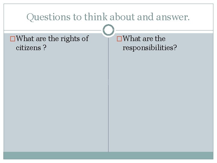 Questions to think about and answer. �What are the rights of citizens ? �What