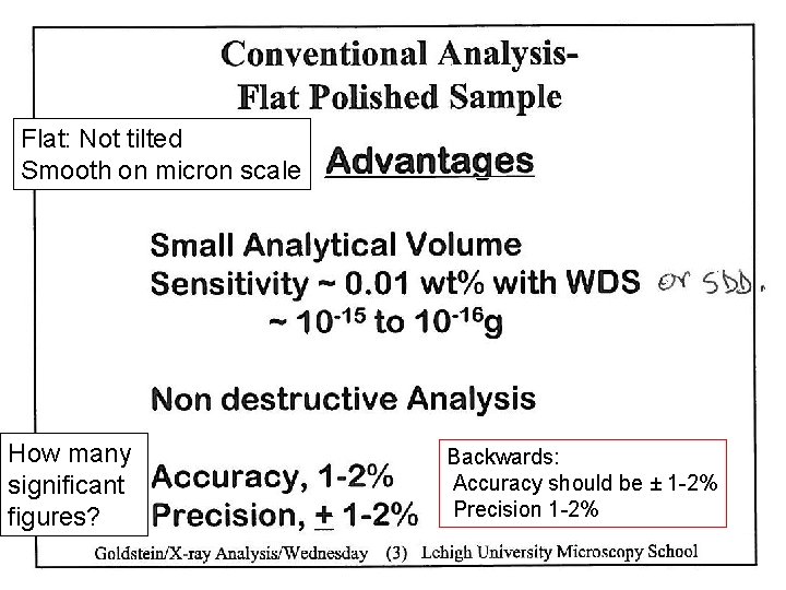 Flat: Not tilted Smooth on micron scale How many significant figures? Backwards: Accuracy should