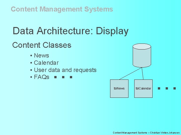 Content Management Systems Data Architecture: Display Content Classes • News • Calendar • User