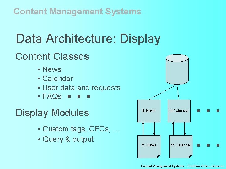 Content Management Systems Data Architecture: Display Content Classes • News • Calendar • User