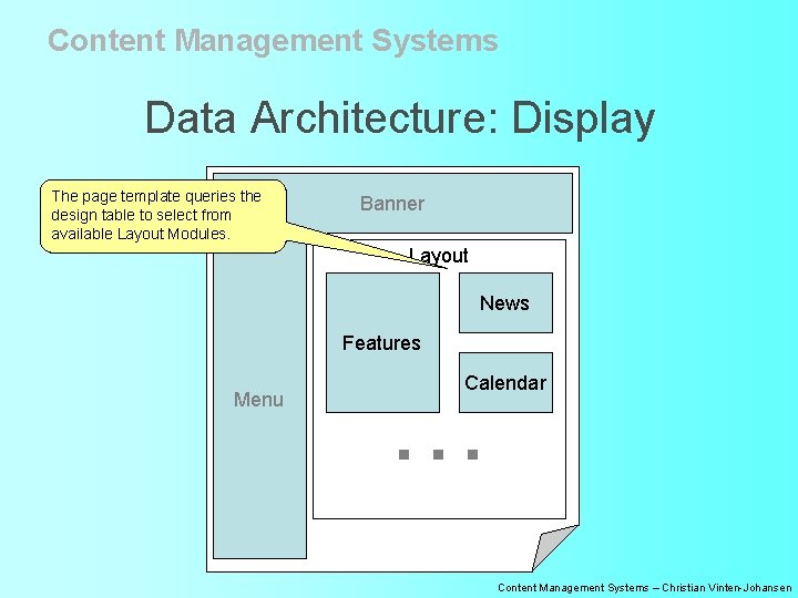 Content Management Systems Data Architecture: Display The page template queries the design table to