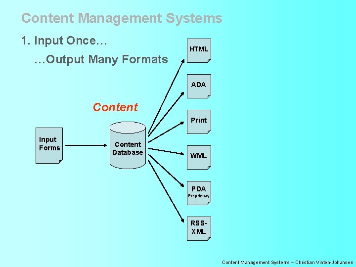 Content Management Systems 1. Input Once… …Output Many Formats HTML ADA Content Print Input