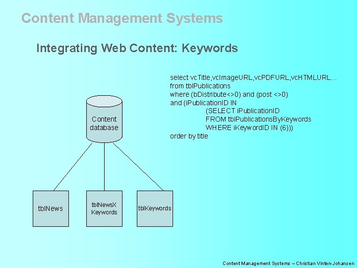 Content Management Systems Integrating Web Content: Keywords Content database tbl. News. X Keywords select