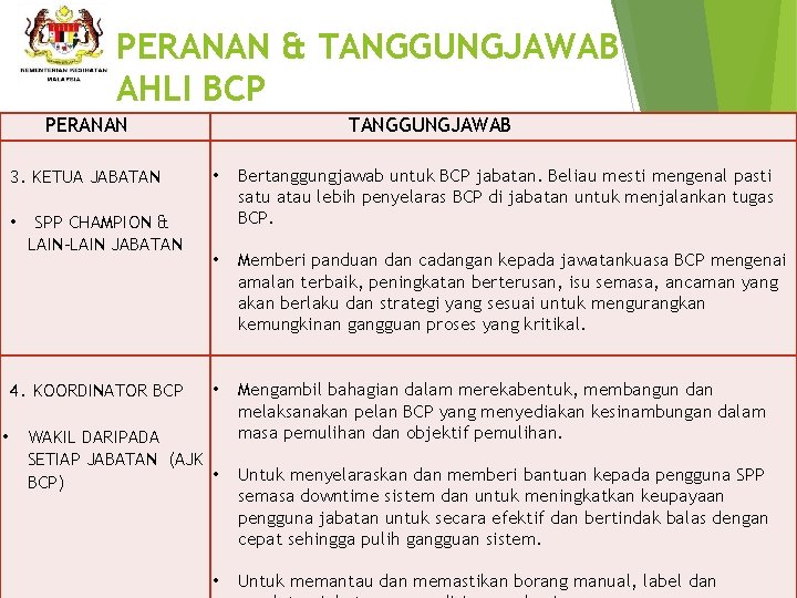 PERANAN & TANGGUNGJAWAB AHLI BCP PERANAN 3. KETUA JABATAN • SPP CHAMPION & LAIN-LAIN