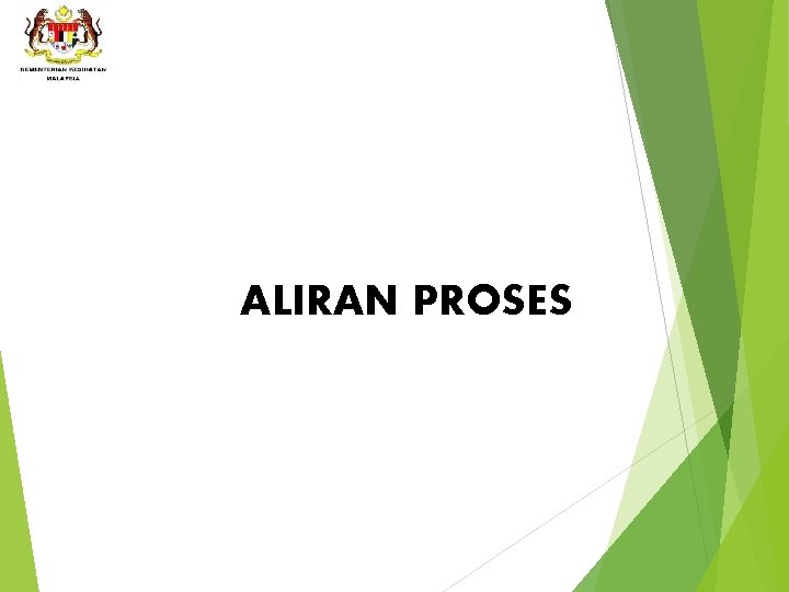 ALIRAN PROSES 
