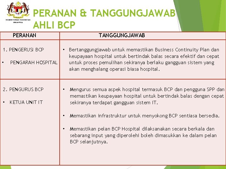 PERANAN & TANGGUNGJAWAB AHLI BCP PERANAN TANGGUNGJAWAB 1. PENGERUSI BCP • • Bertanggungjawab untuk