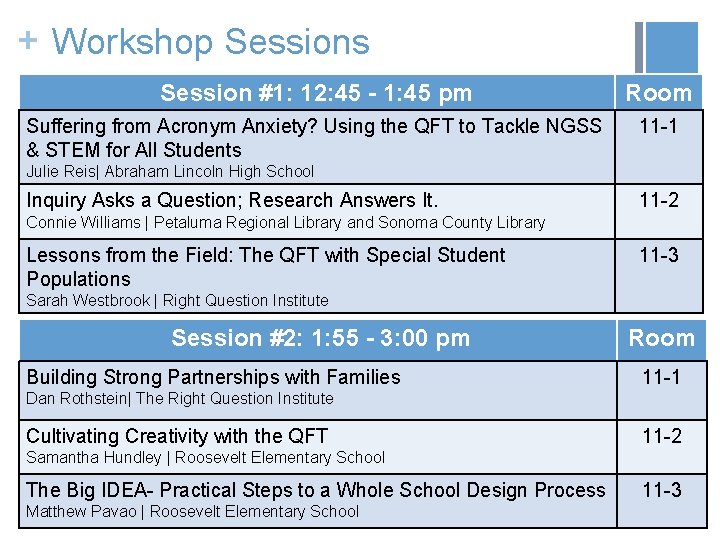 + Workshop Sessions Session #1: 12: 45 - 1: 45 pm Room Suffering from