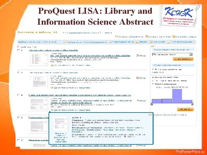 Pro. Quest LISA: Library and Information Science Abstract 