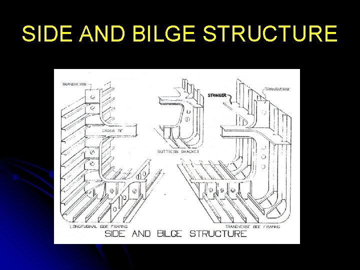 SIDE AND BILGE STRUCTURE 