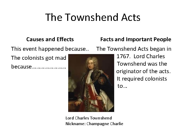 The Townshend Acts Causes and Effects This event happened because. . The colonists got