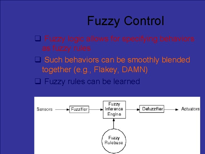 Fuzzy Control Fuzzy logic allows for specifying behaviors as fuzzy rules Such behaviors can