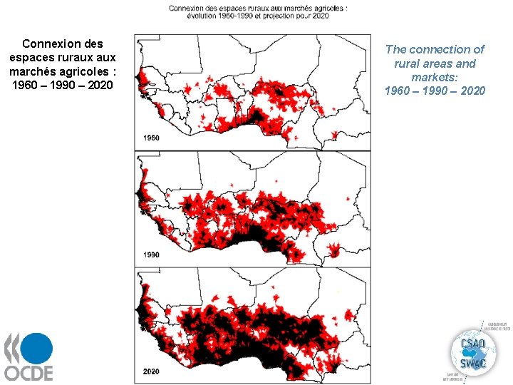 Connexion des espaces ruraux marchés agricoles : 1960 – 1990 – 2020 The connection