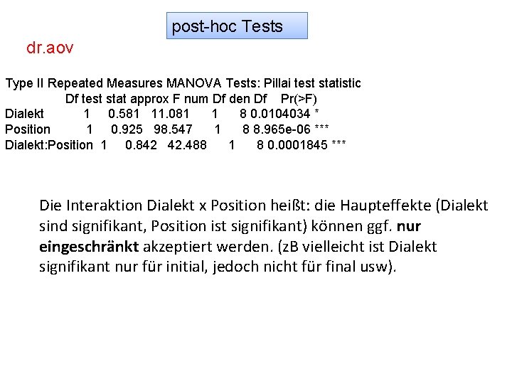 post-hoc Tests dr. aov Type II Repeated Measures MANOVA Tests: Pillai test statistic Df