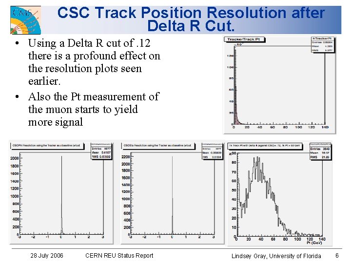 CSC Track Position Resolution after Delta R Cut. • Using a Delta R cut