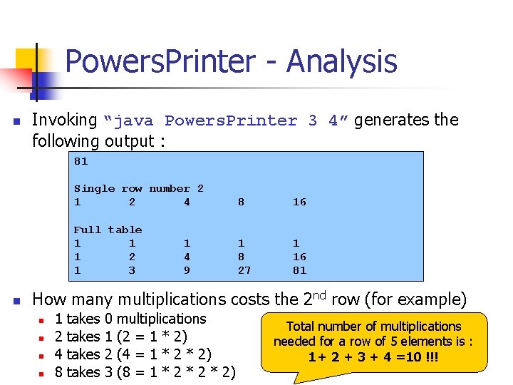 Powers. Printer - Analysis n Invoking “java Powers. Printer 3 4” generates the following