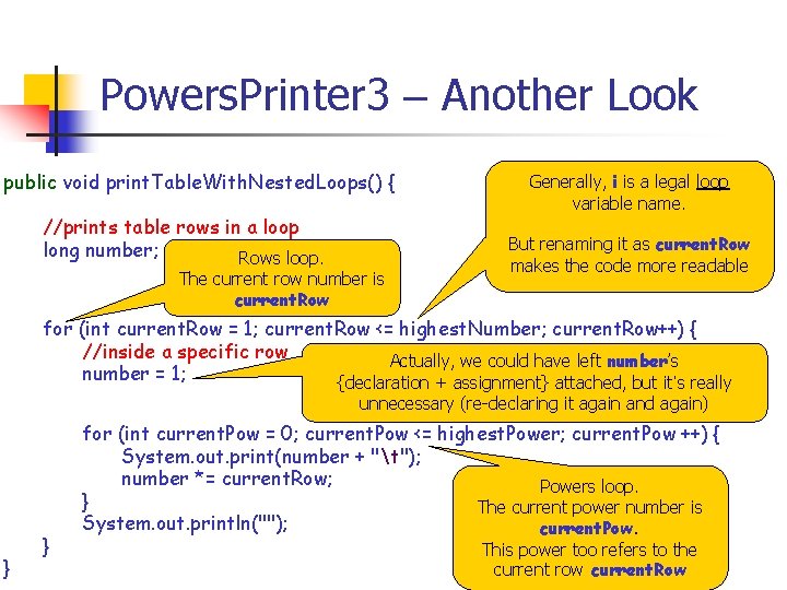 Powers. Printer 3 – Another Look public void print. Table. With. Nested. Loops() {