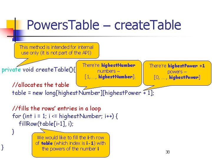 Powers. Table – create. Table This method is intended for internal use only (it