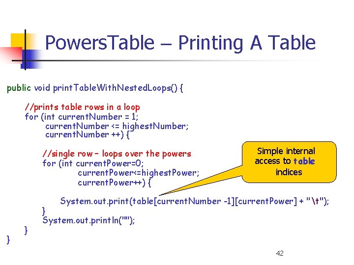 Powers. Table – Printing A Table public void print. Table. With. Nested. Loops() {