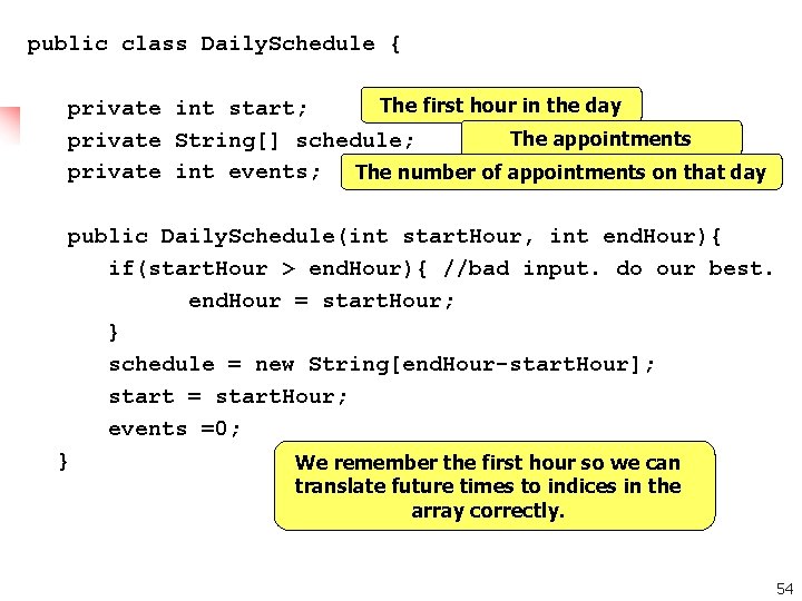 public class Daily. Schedule { The first hour in the day private int start;