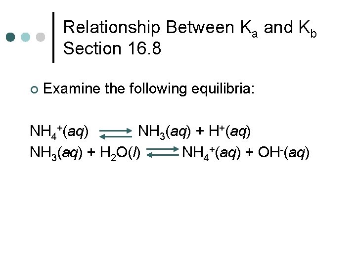 Relationship Between Ka and Kb Section 16. 8 ¢ Examine the following equilibria: NH