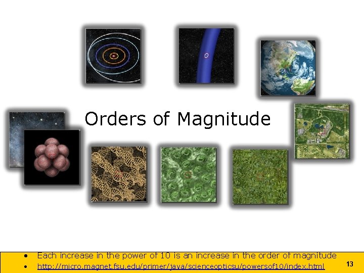 Orders of Magnitude • Each increase in the power of 10 is an increase Orders of Magnitude • Each increase in the power of 10 is an increase