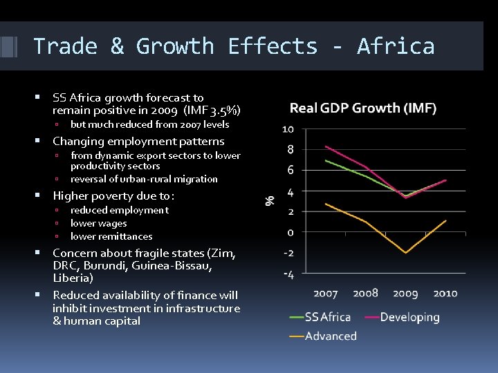 Trade & Growth Effects - Africa SS Africa growth forecast to remain positive in