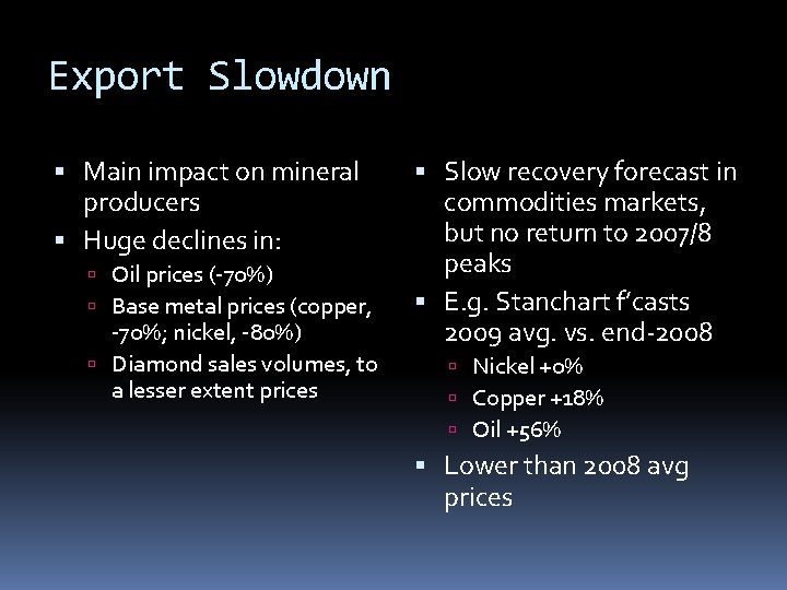 Export Slowdown Main impact on mineral producers Huge declines in: Oil prices (-70%) Base