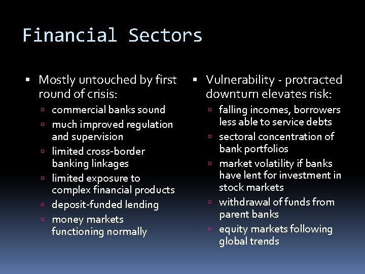 Financial Sectors Mostly untouched by first round of crisis: commercial banks sound much improved