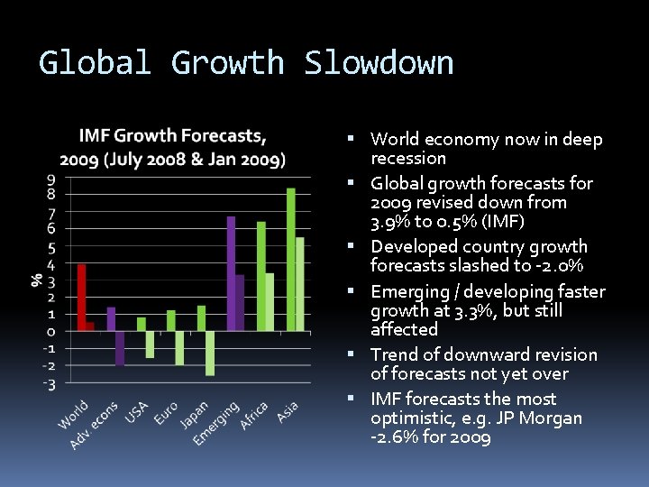 Global Growth Slowdown World economy now in deep recession Global growth forecasts for 2009