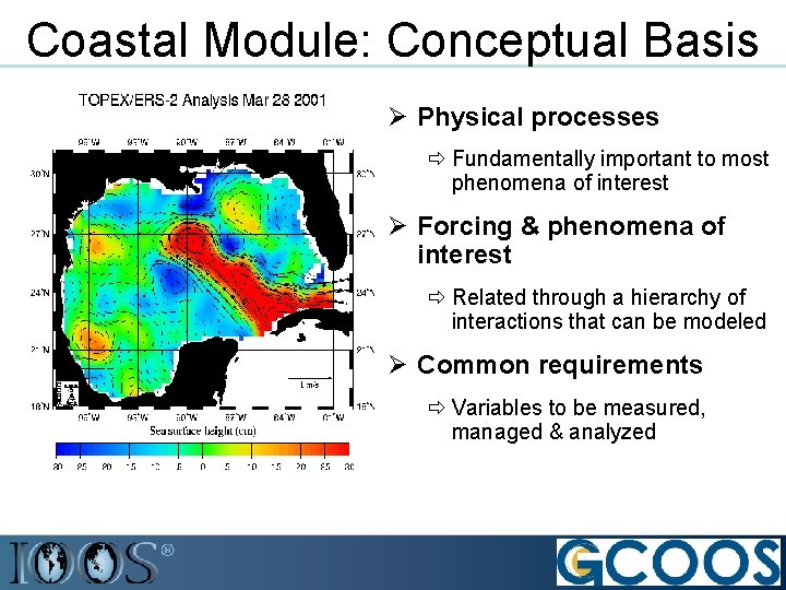 Coastal Module: Conceptual Basis Ø Physical processes ð Fundamentally important to most phenomena of