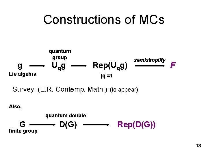 Constructions of MCs quantum group g U qg Lie algebra Rep(Uqg) semisimplify F |q|=1