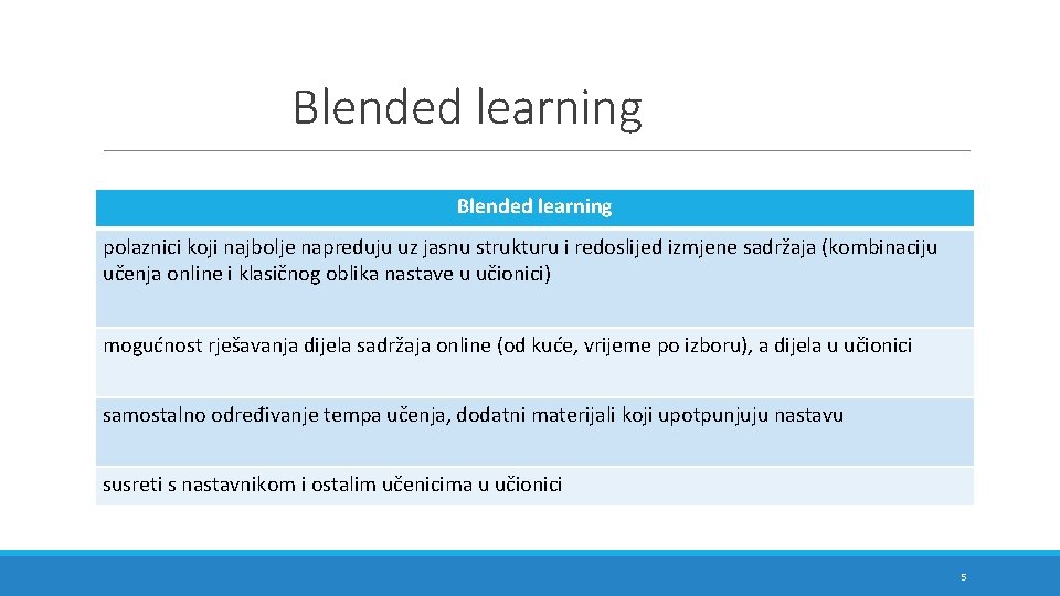 Blended learning polaznici koji najbolje napreduju uz jasnu strukturu i redoslijed izmjene sadržaja (kombinaciju