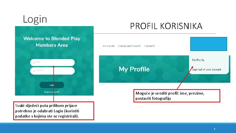 Login PROFIL KORISNIKA Moguće je urediti profil: ime, prezime, postaviti fotografiju Svaki sljedeći puta