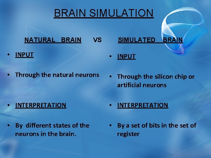 BRAIN SIMULATION NATURAL BRAIN VS SIMULATED BRAIN • INPUT • Through the natural neurons