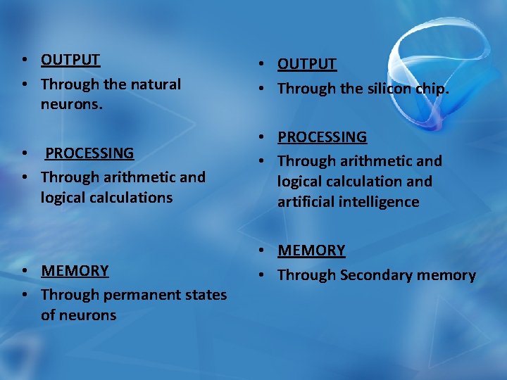  • OUTPUT • Through the natural neurons. • OUTPUT • Through the silicon