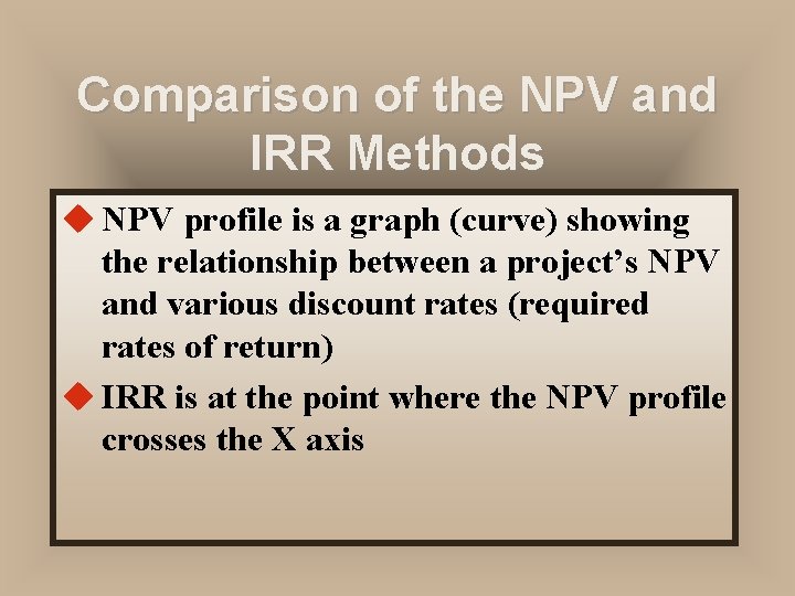 Comparison of the NPV and IRR Methods u NPV profile is a graph (curve)