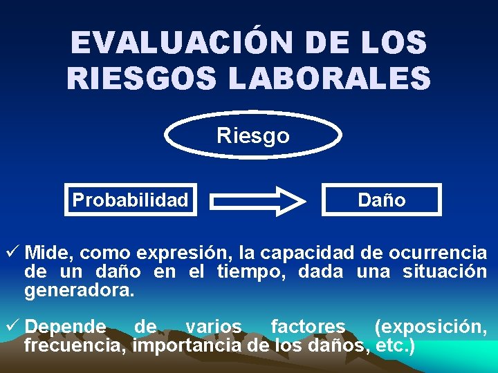 EVALUACIÓN DE LOS RIESGOS LABORALES Riesgo Probabilidad Daño ü Mide, como expresión, la capacidad