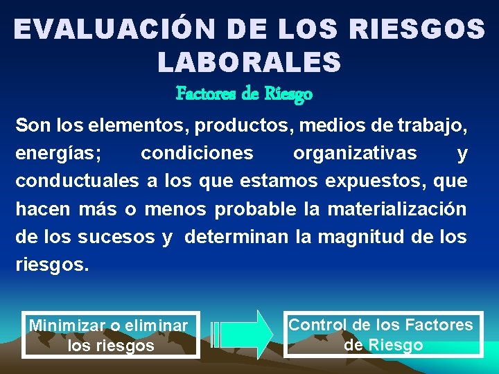 EVALUACIÓN DE LOS RIESGOS LABORALES Factores de Riesgo Son los elementos, productos, medios de