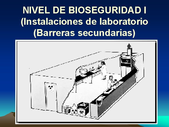 NIVEL DE BIOSEGURIDAD I (Instalaciones de laboratorio (Barreras secundarias) 