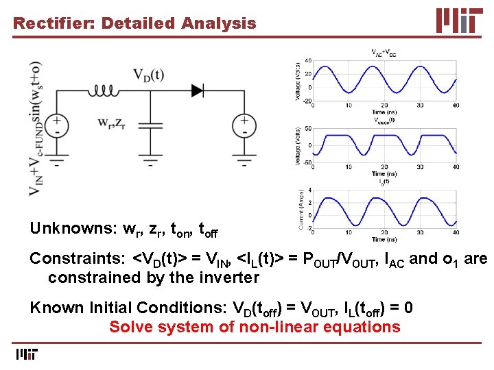 Rectifier: Detailed Analysis Unknowns: wr, zr, ton, toff Constraints: <VD(t)> = VIN, <IL(t)> =