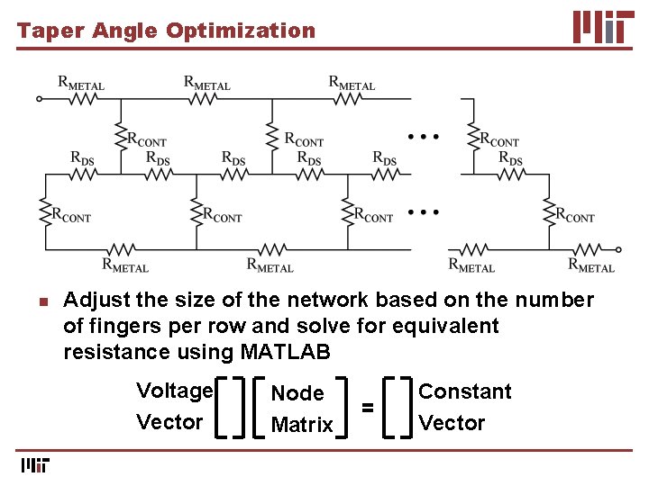 Taper Angle Optimization n Adjust the size of the network based on the number