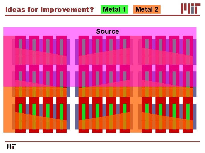 Ideas for Improvement? Metal 1 Source Metal 2 