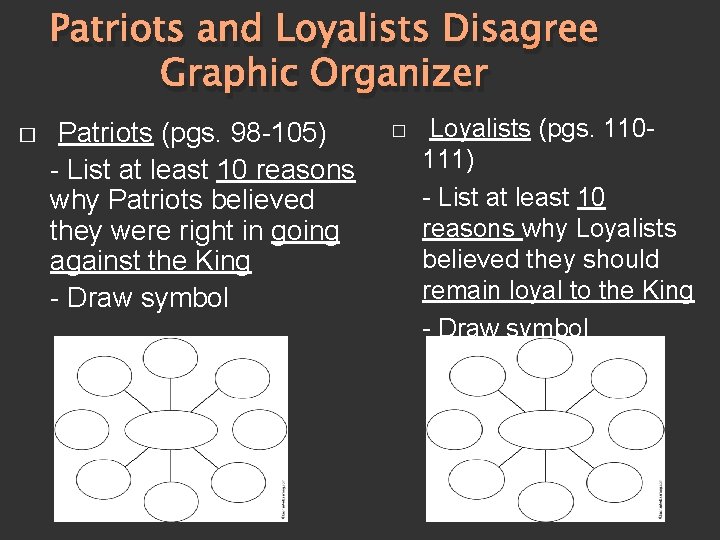 Patriots and Loyalists Disagree Graphic Organizer � Patriots (pgs. 98 -105) - List at