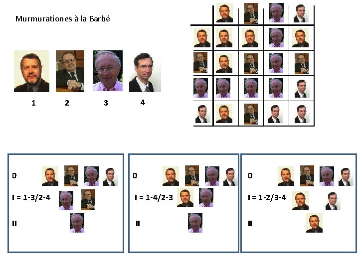 Murmurationes à la Barbé 1 2 4 3 0 0 0 I = 1