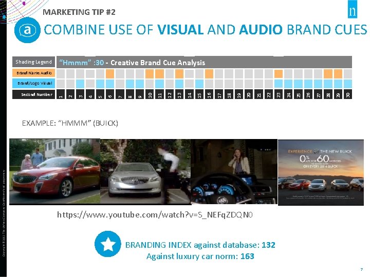MARKETING TIP #2 COMBINE USE OF VISUAL AND AUDIO BRAND CUES Shading Legend “Hmmm”