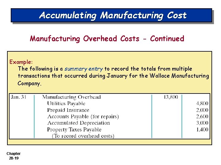 Accumulating Manufacturing Cost Manufacturing Overhead Costs - Continued Example: The following is a summary