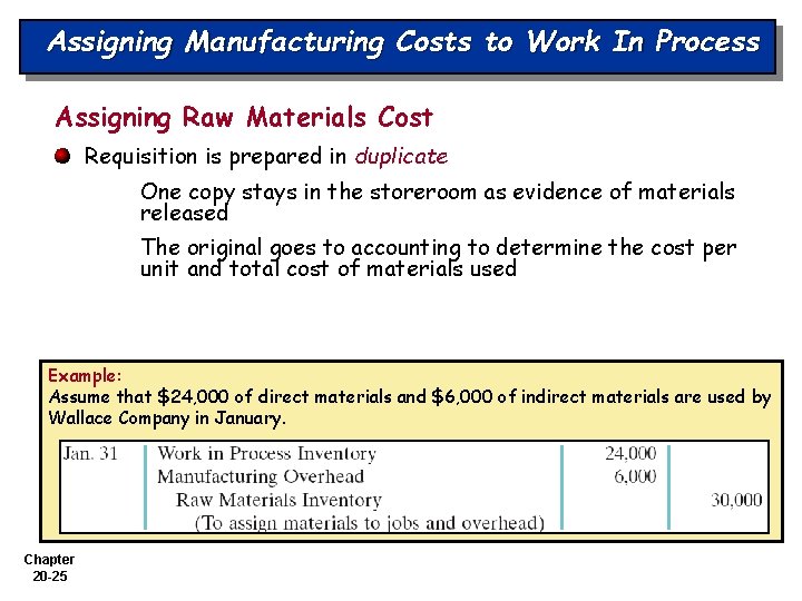 Assigning Manufacturing Costs to Work In Process Assigning Raw Materials Cost Requisition is prepared