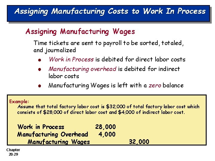 Assigning Manufacturing Costs to Work In Process Assigning Manufacturing Wages Time tickets are sent