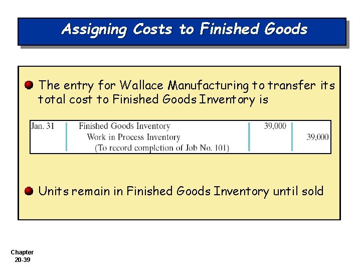 Assigning Costs to Finished Goods The entry for Wallace Manufacturing to transfer its total