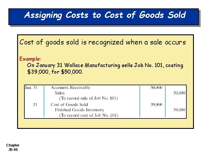 Assigning Costs to Cost of Goods Sold Cost of goods sold is recognized when